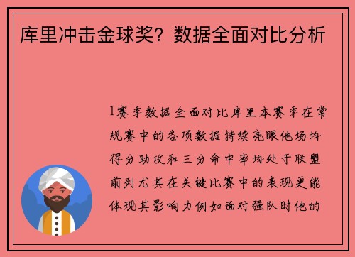 库里冲击金球奖？数据全面对比分析