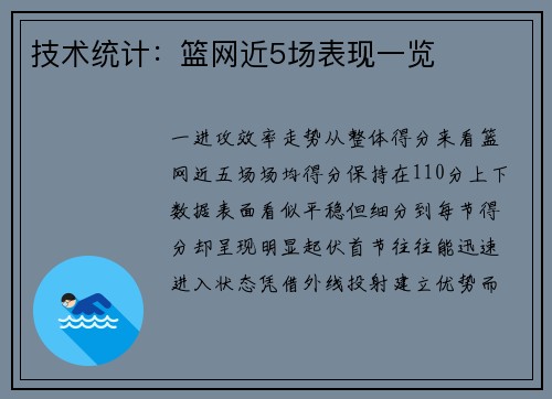 技术统计：篮网近5场表现一览